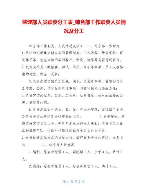 监理部人员职责分工表综合部工作职责人员情况及分工