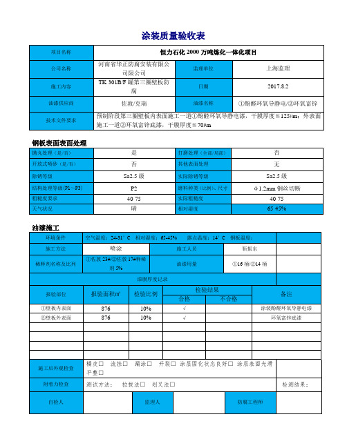 除锈、涂装质量验收表