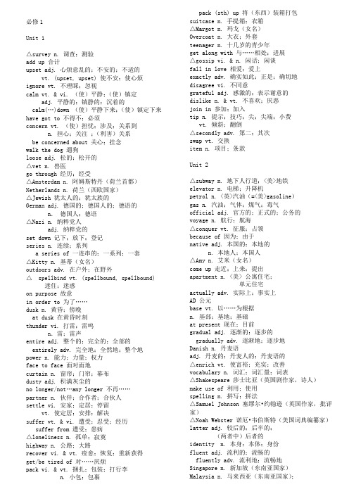 (完整版)人教版高中英语必修一~选修8单词表