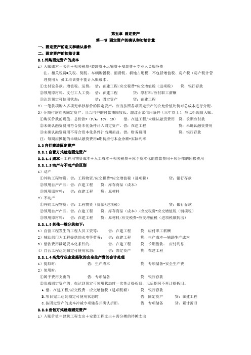 注册会计师 第五章 固定资产