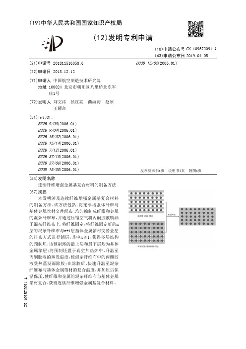 连续纤维增强金属基复合材料的制备方法[发明专利]