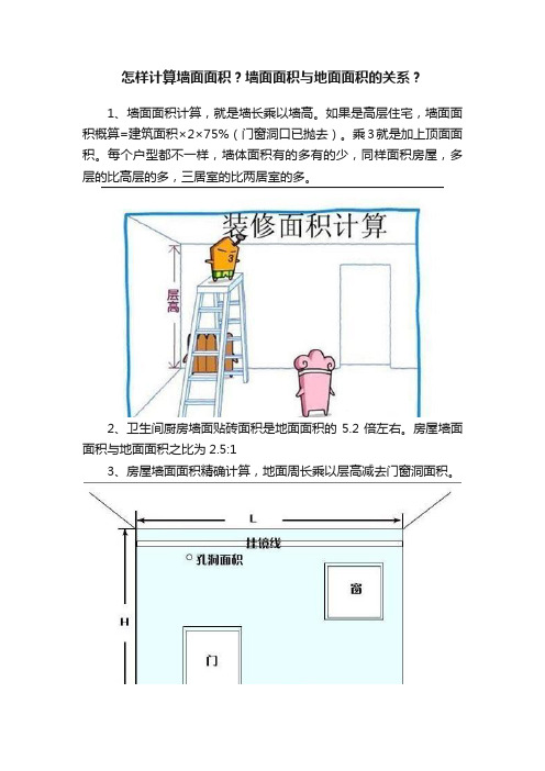 怎样计算墙面面积？墙面面积与地面面积的关系？