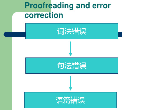 专八改错技巧解读