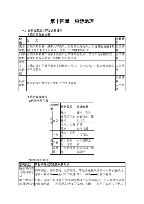 2018年高考地理(新课标)一轮复习讲义：第十四章 旅游地理