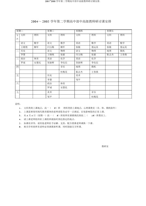 2004~2005学年第二学期高中部中高级教师研讨课安排.