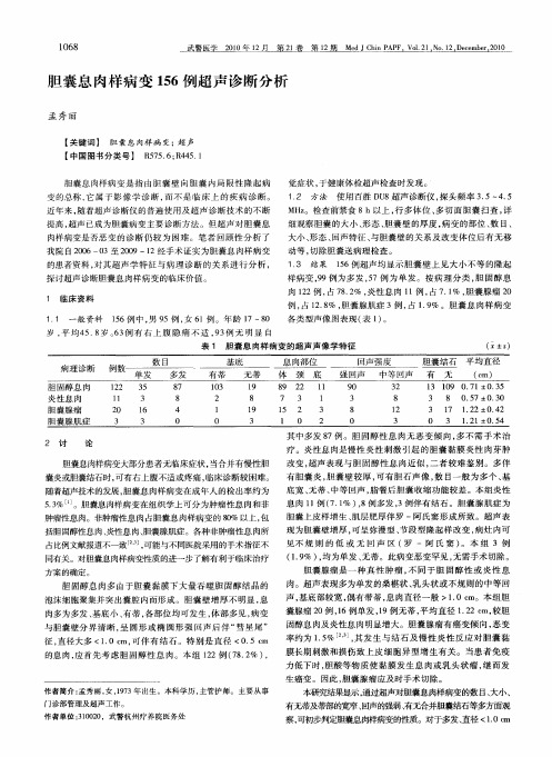 胆囊息肉样病变156例超声诊断分析