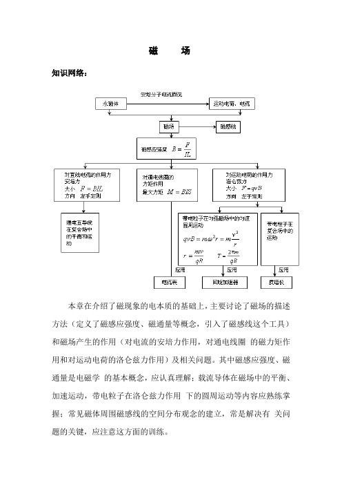 2013届高考物理第一轮考点复习教案12