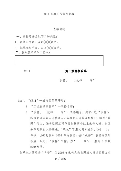 水利工程建设项目施工监理常用表格