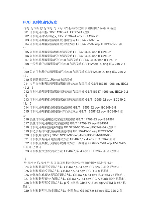 PCB印刷电路常用标准名称