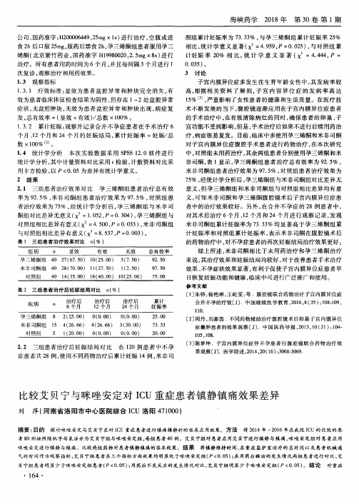 比较艾贝宁与咪唑安定对ICU重症患者镇静镇痛效果差异