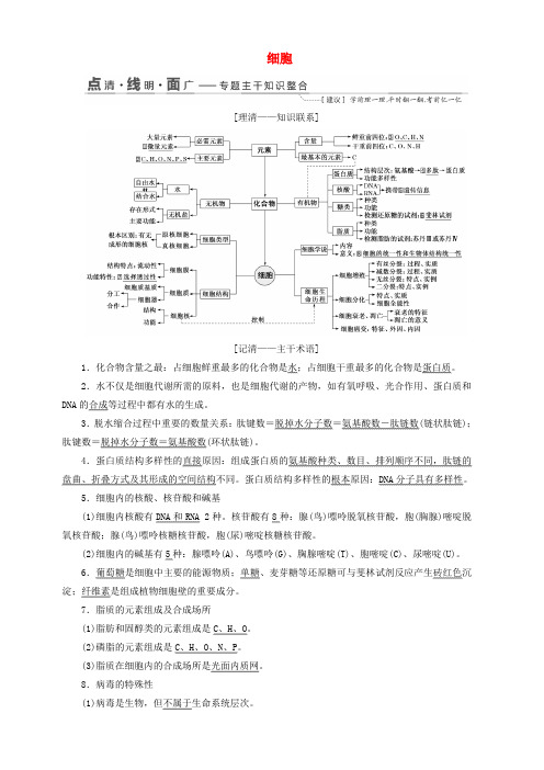 江苏专版2019版高考生物二轮复习专题一细胞讲义(含答案)