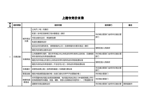 2015年《上海市定价目录》