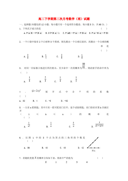 青海师大二附中高二数学第二次月考试题 理 新人教A版