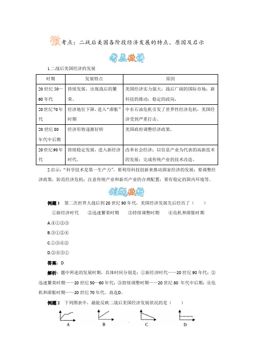 二战后美国各阶段经济发展的特点、原因及启示