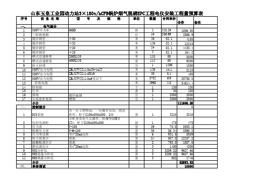 电仪安装预算表