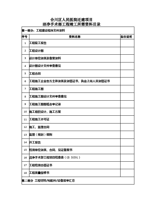 医院洁净手术部工程竣工所需资料目录