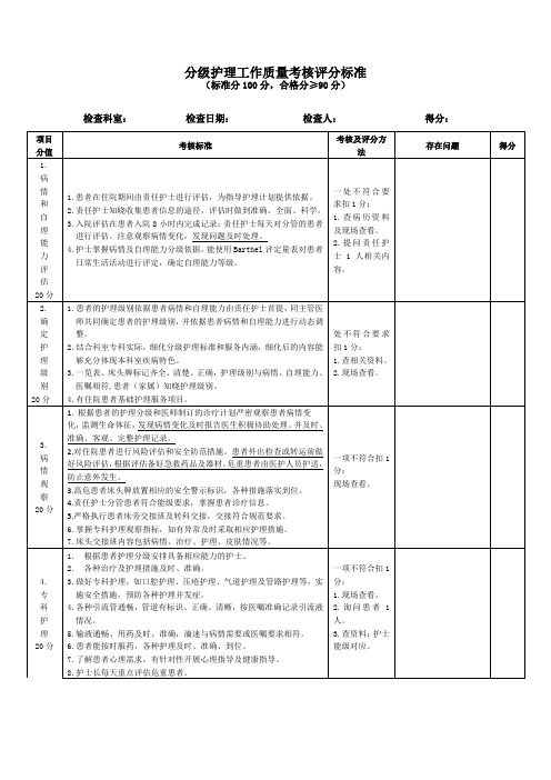 2.分级护理工作质量考核评分标准