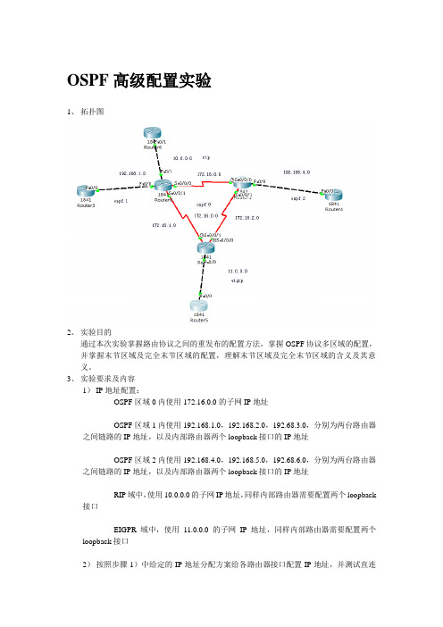 OSPF高级配置实验