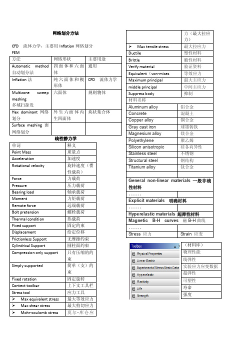 ANSYSworkbench中英文对照