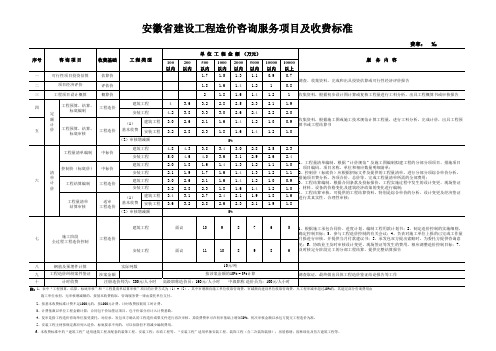 安徽省建设工程造价咨询服务项目及收费标准