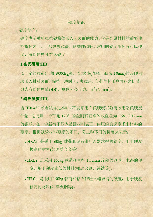 布氏硬度和洛氏硬度对照表