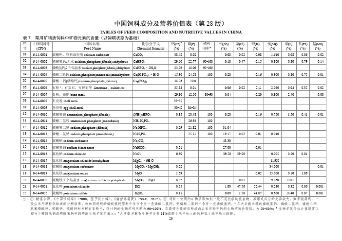 中国饲料成分与营养价值表第28版