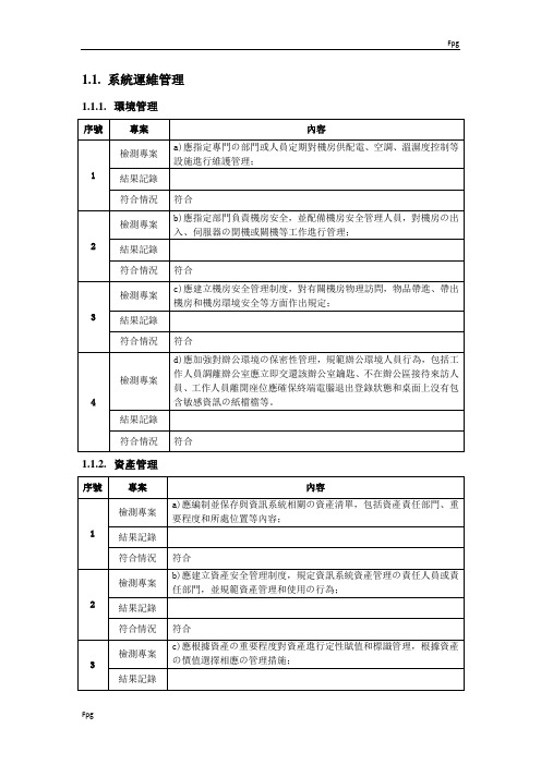 系统运维记录