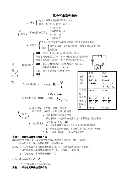 第十五章探究电路全章知识点