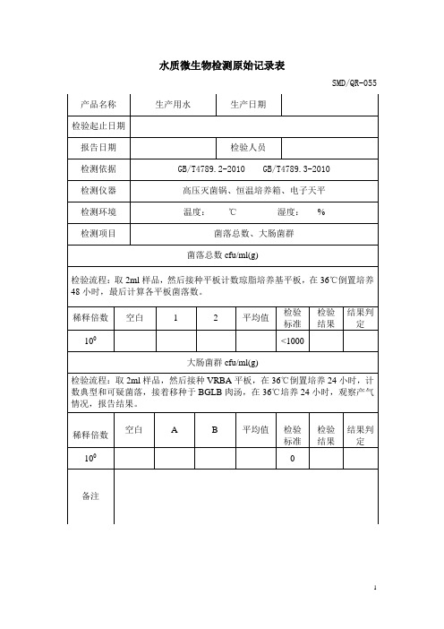 水质微生物检验原始记录