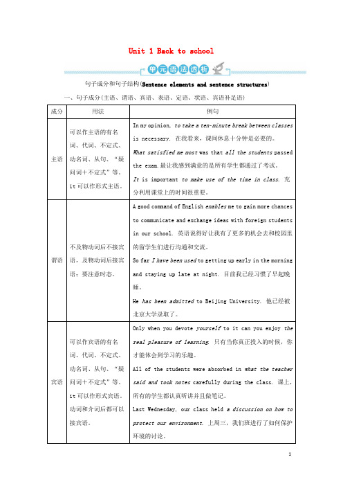 新教材高中英语Unit1BacktoschoolS2单元语法透析含解析译林版必修第一册