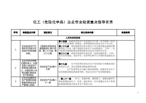 化工(危险化学品)企业安全检查重点指导目录 补充版2017.5