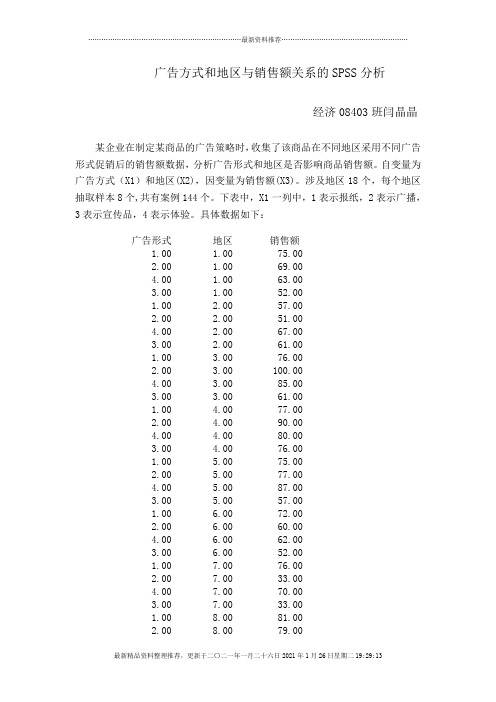 广告方式与地区与销售额关系的spss分析