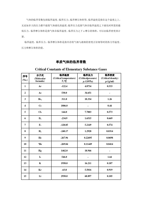 气体的临界常数包括临界温度、临界压力、临界摩尔体积等.临界