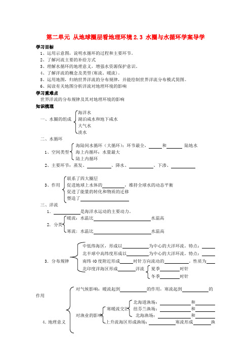 高中地理《水圈与水循环》学案2 鲁教版必修1