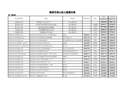 深圳市南山区幼儿园最新详细通讯录