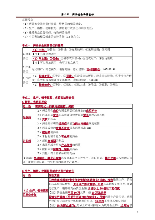 2020年执业药师法规冲刺：第十章 药品安全法律责任