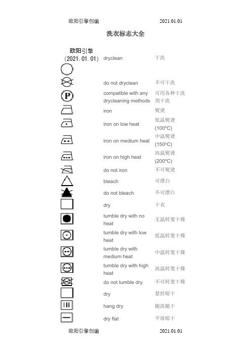 洗衣标志大全之欧阳引擎创编