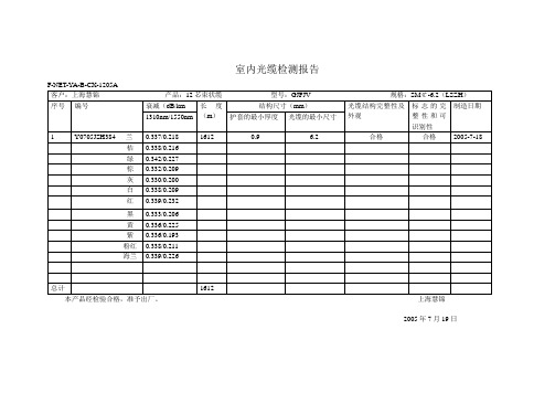 室内光缆检测报告