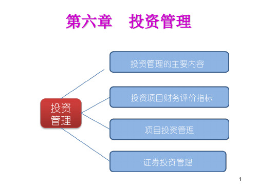 6投资管理