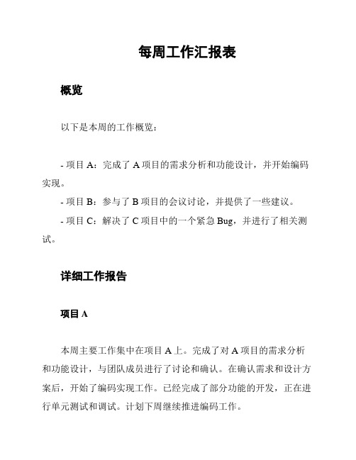 每周工作汇报表