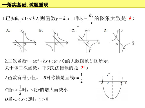 二次函数的典型例题的解析