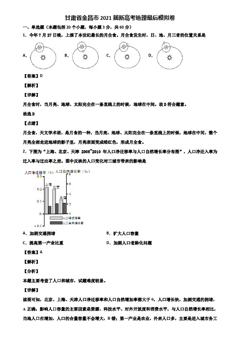 甘肃省金昌市2021届新高考地理最后模拟卷含解析