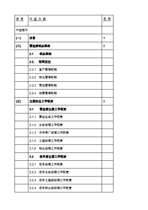 ShopingMall营运管理手册