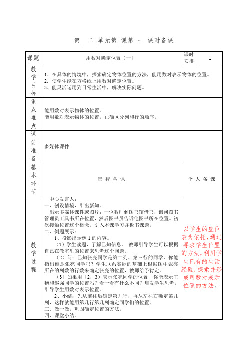 牛双双+5.3+第四周