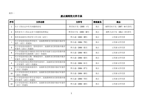 关于公布人力资源社会保障领域规范性文件清理结果