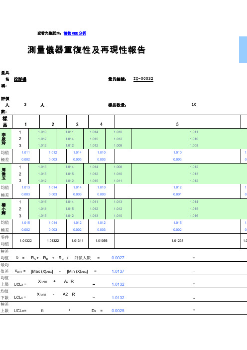 MSA分析具体步骤(非常实用)