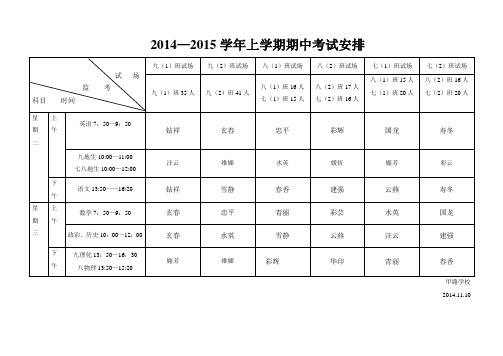 2014—2015学年上学期期中考试安排1