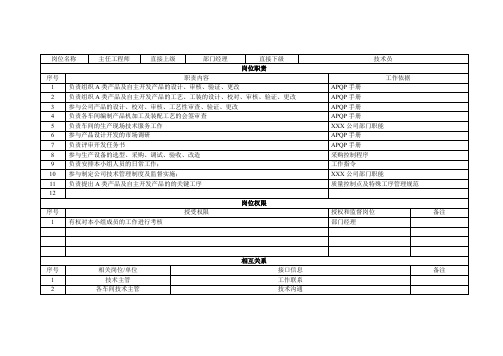 主任工程师岗位说明书