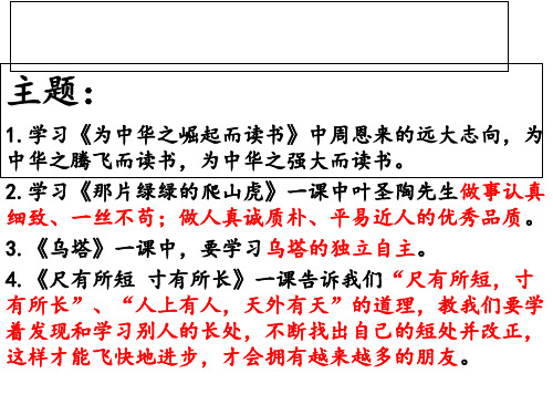 人教四年级语文上册第七单元知识点总结分析