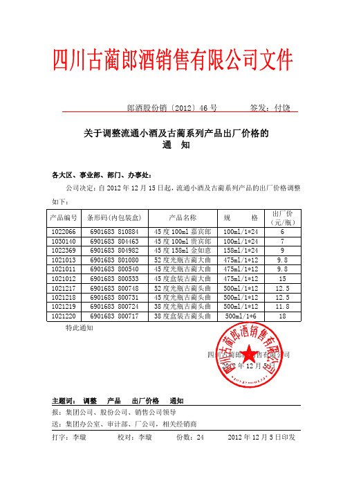 红头[2012]46号：关于调整流通小酒及古蔺系列产品出厂价格的通知